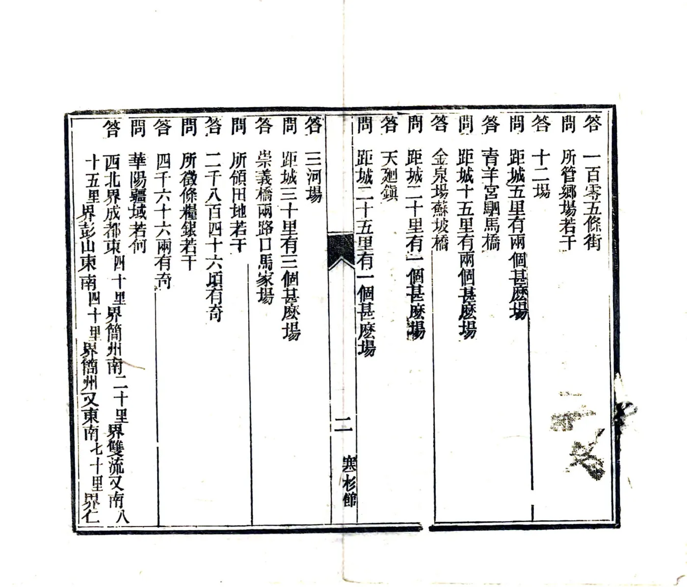 蜀事答问（清末） 在线预览第4页