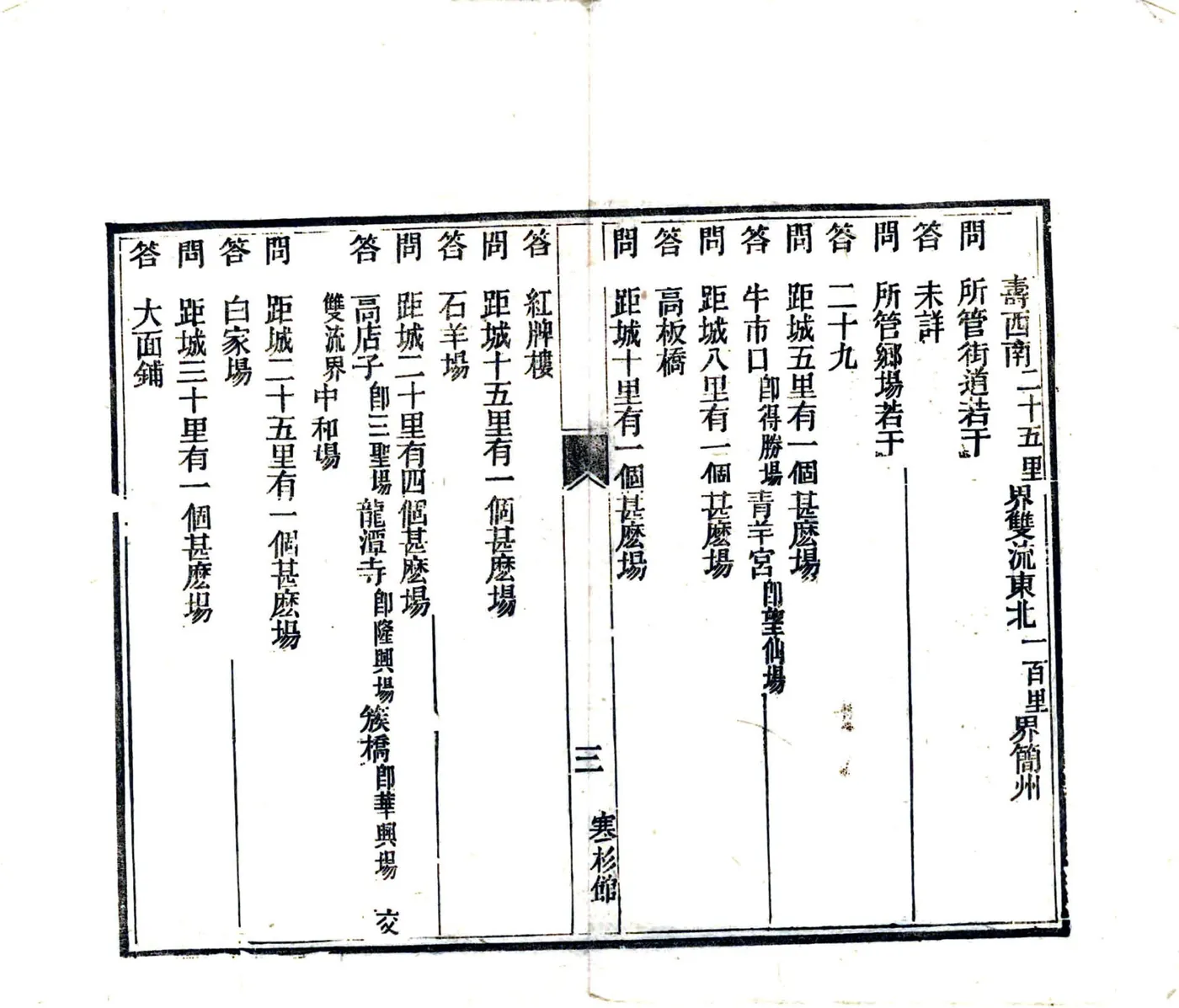 蜀事答问（清末） 在线预览第5页
