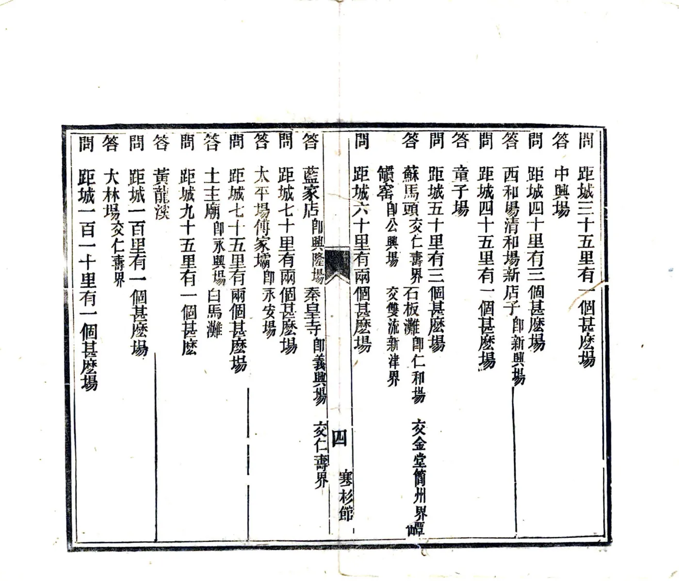 蜀事答问（清末） 在线预览第6页