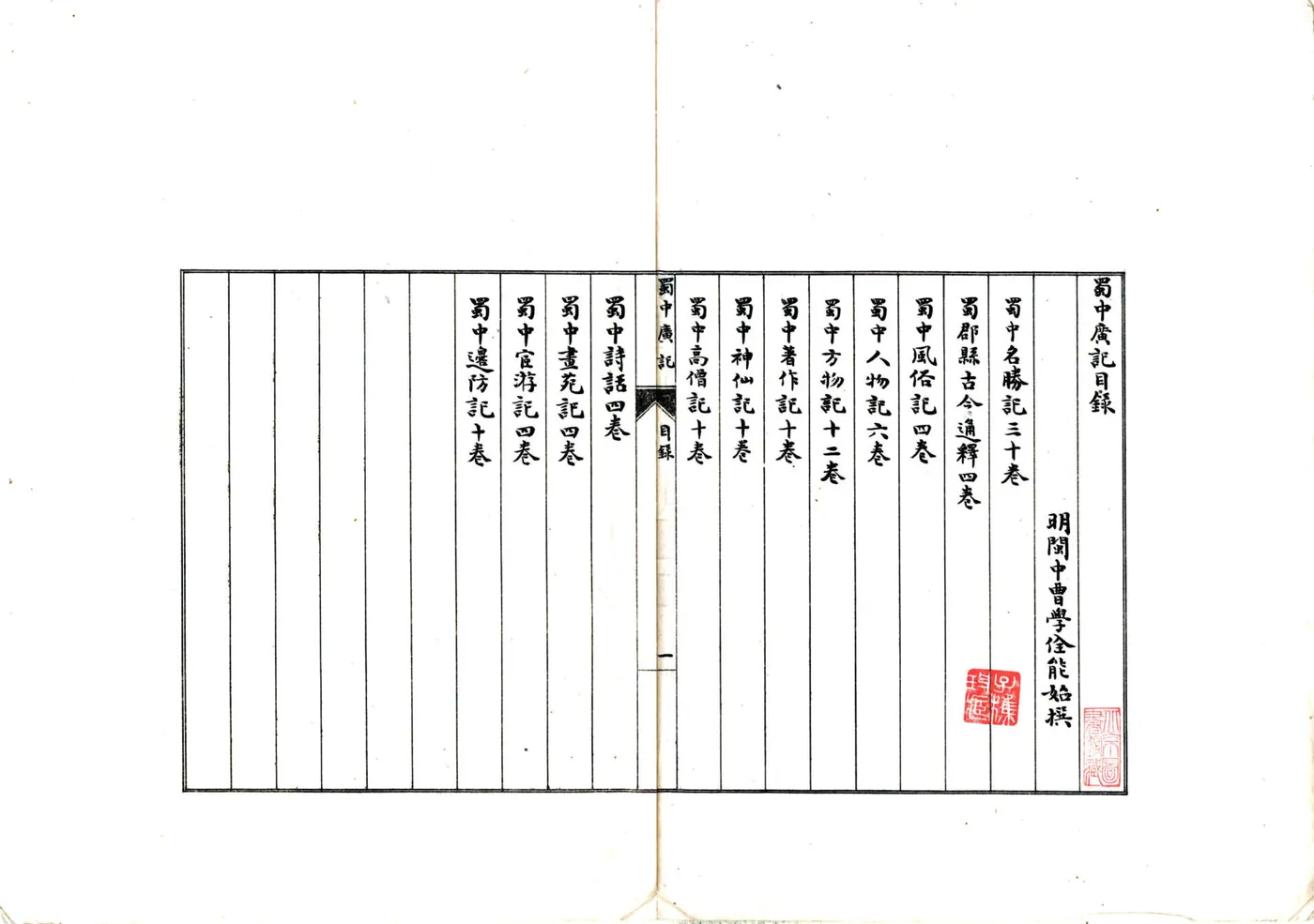 蜀中边防记（清） 在线预览第2页