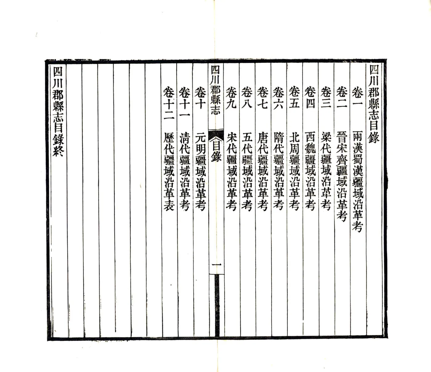 四川郡县志（民国） 在线预览第5页