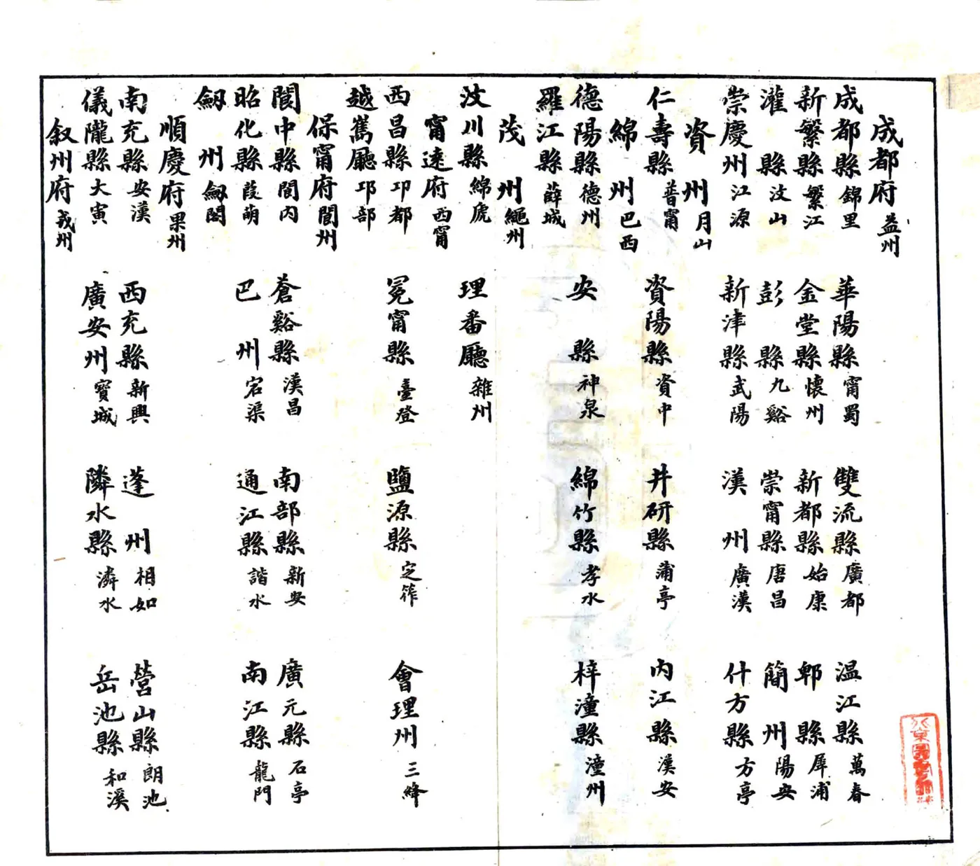 四川省各府直隶厅州图（清末） 在线预览第3页