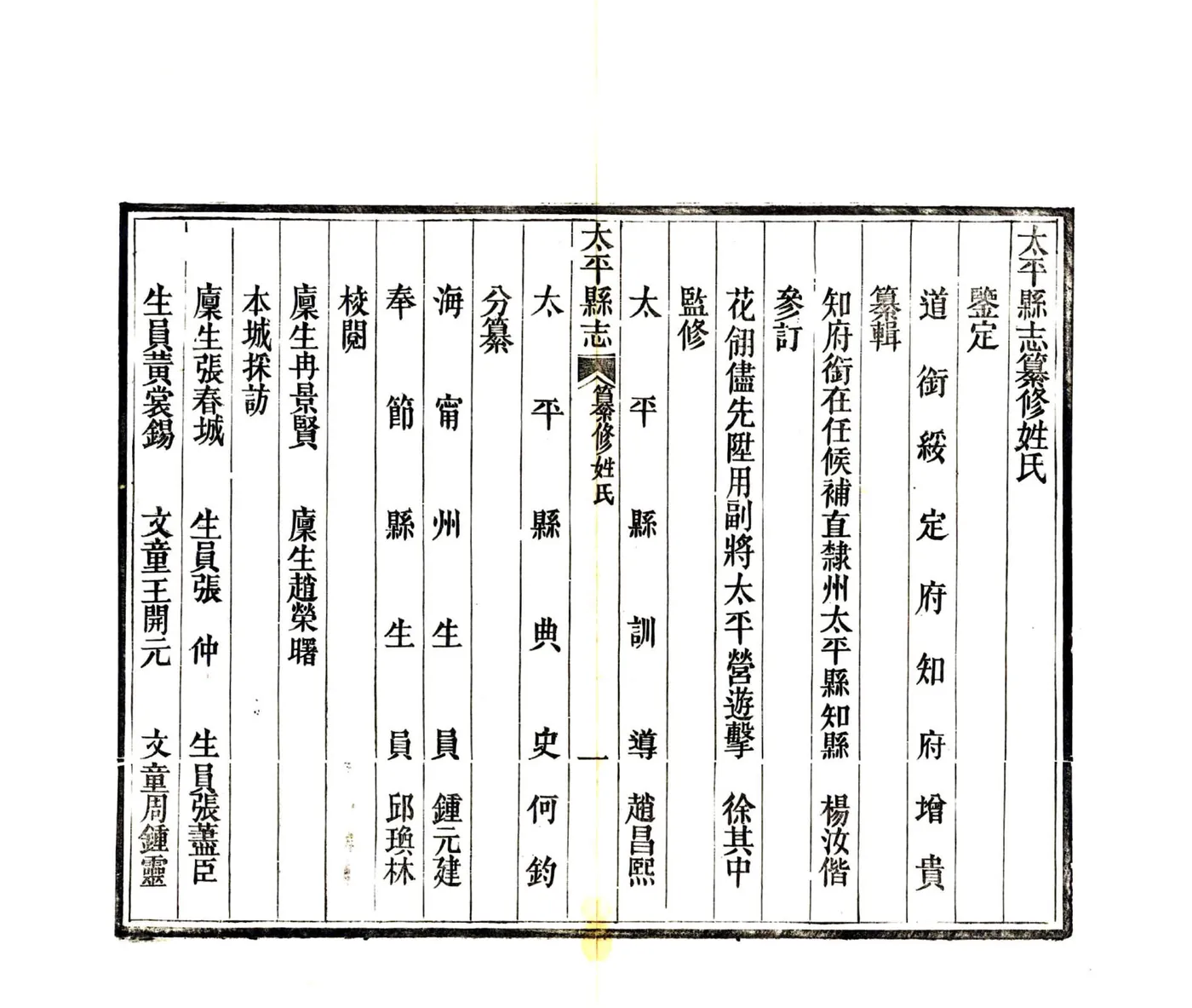 太平县志（光绪） 在线预览第8页