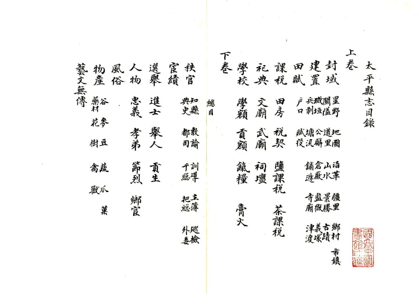 太平县志（乾隆） 在线预览第2页