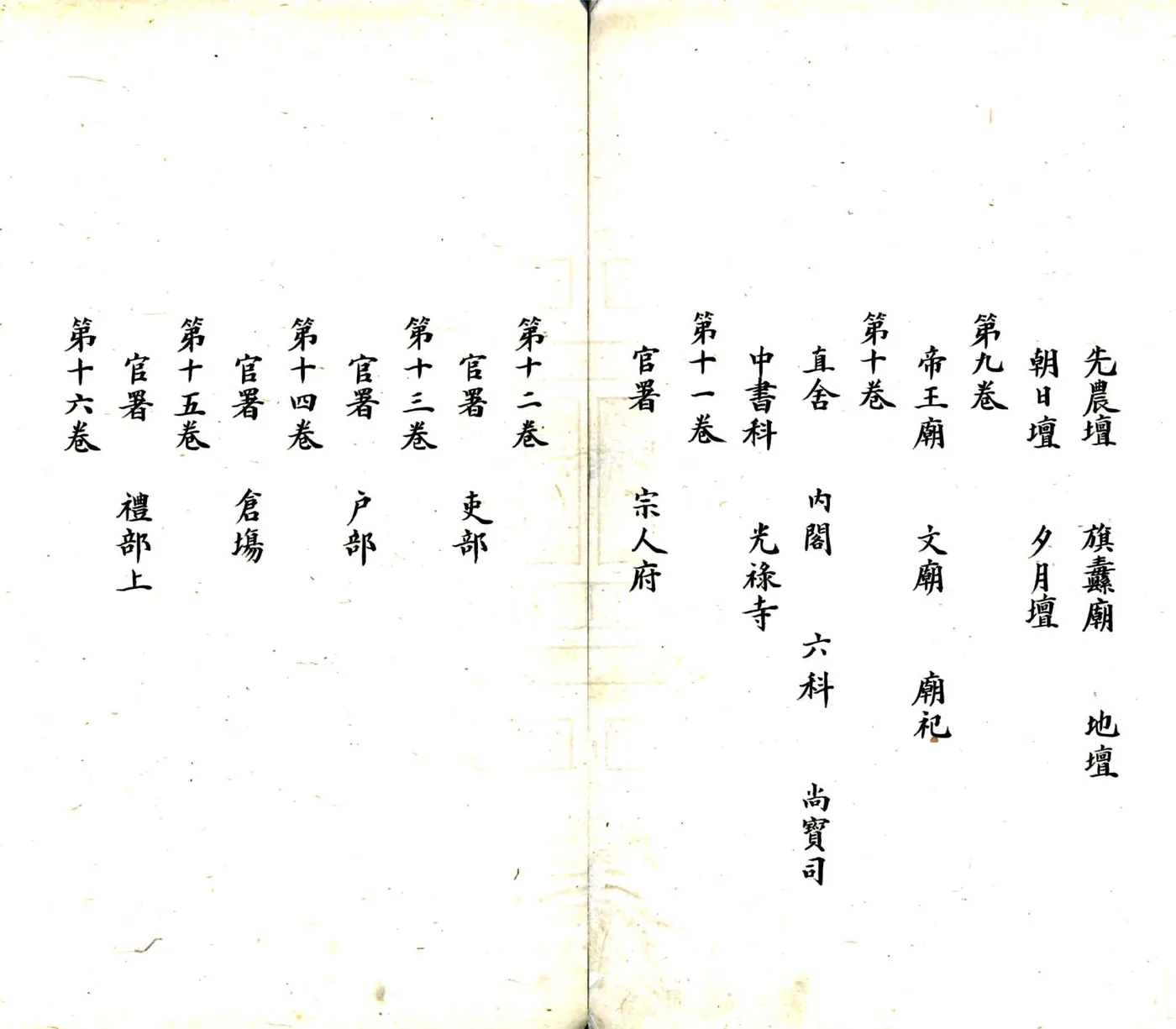 天府广纪（清初抄本） 在线预览第3页