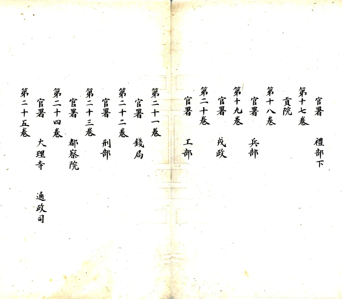 天府广纪（清初抄本） 在线预览第4页