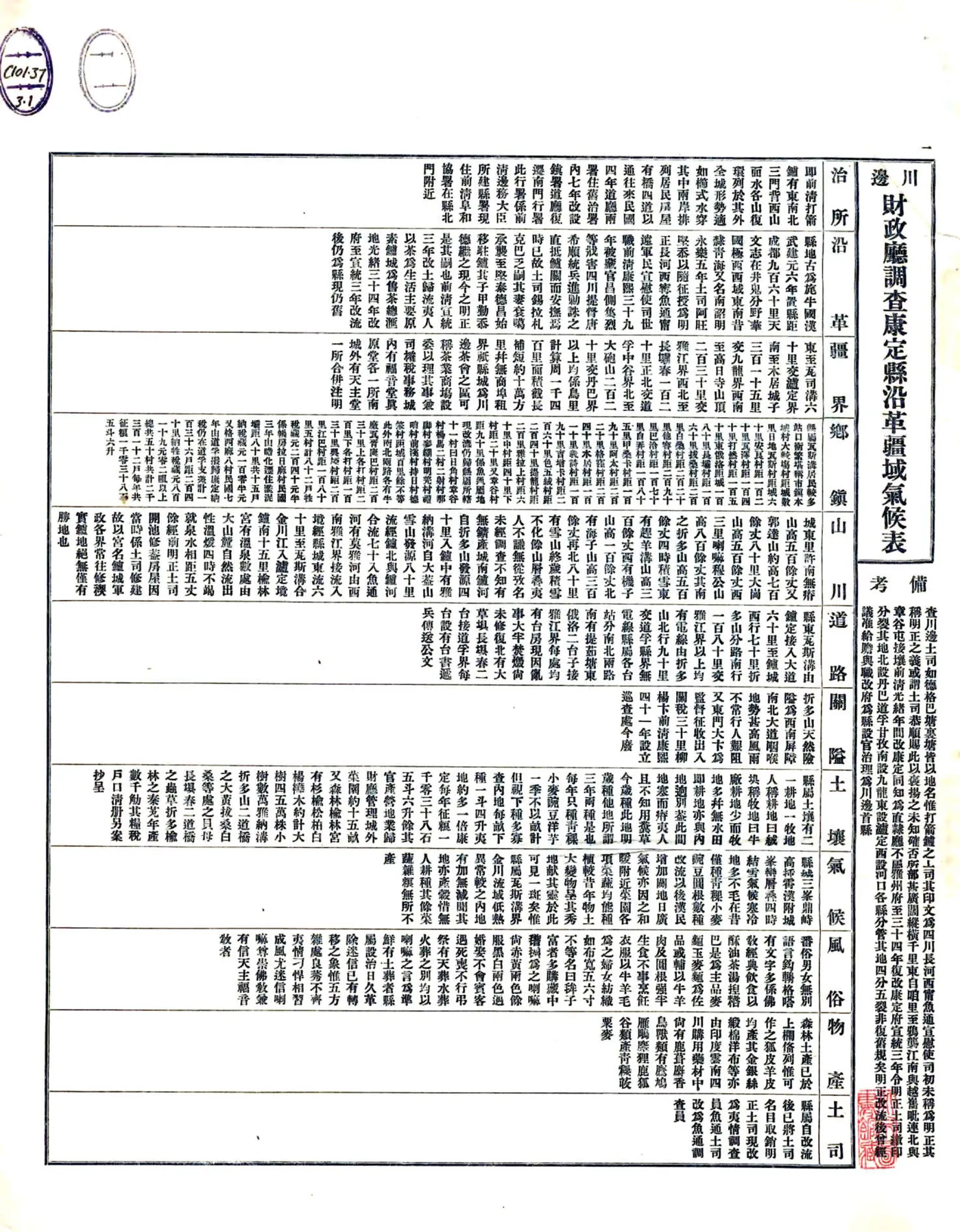 调查川边各县沿革疆域气候表（民国） 在线预览第2页