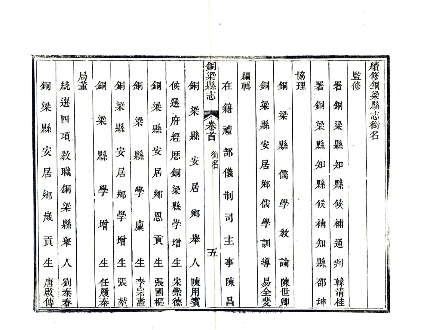 铜梁县志（光绪） 在线预览第7页