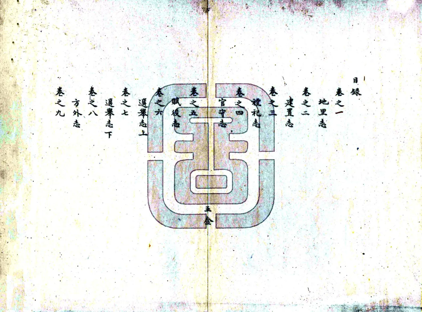 潼川志（嘉靖） 在线预览第6页