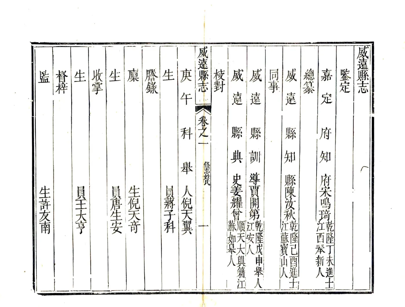 威远县志（嘉庆） 在线预览第6页