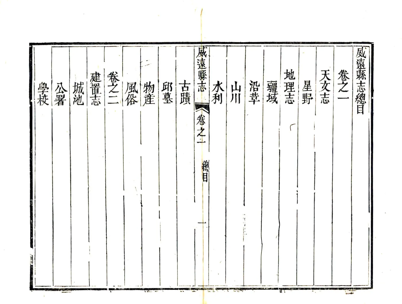 威远县志（嘉庆） 在线预览第8页