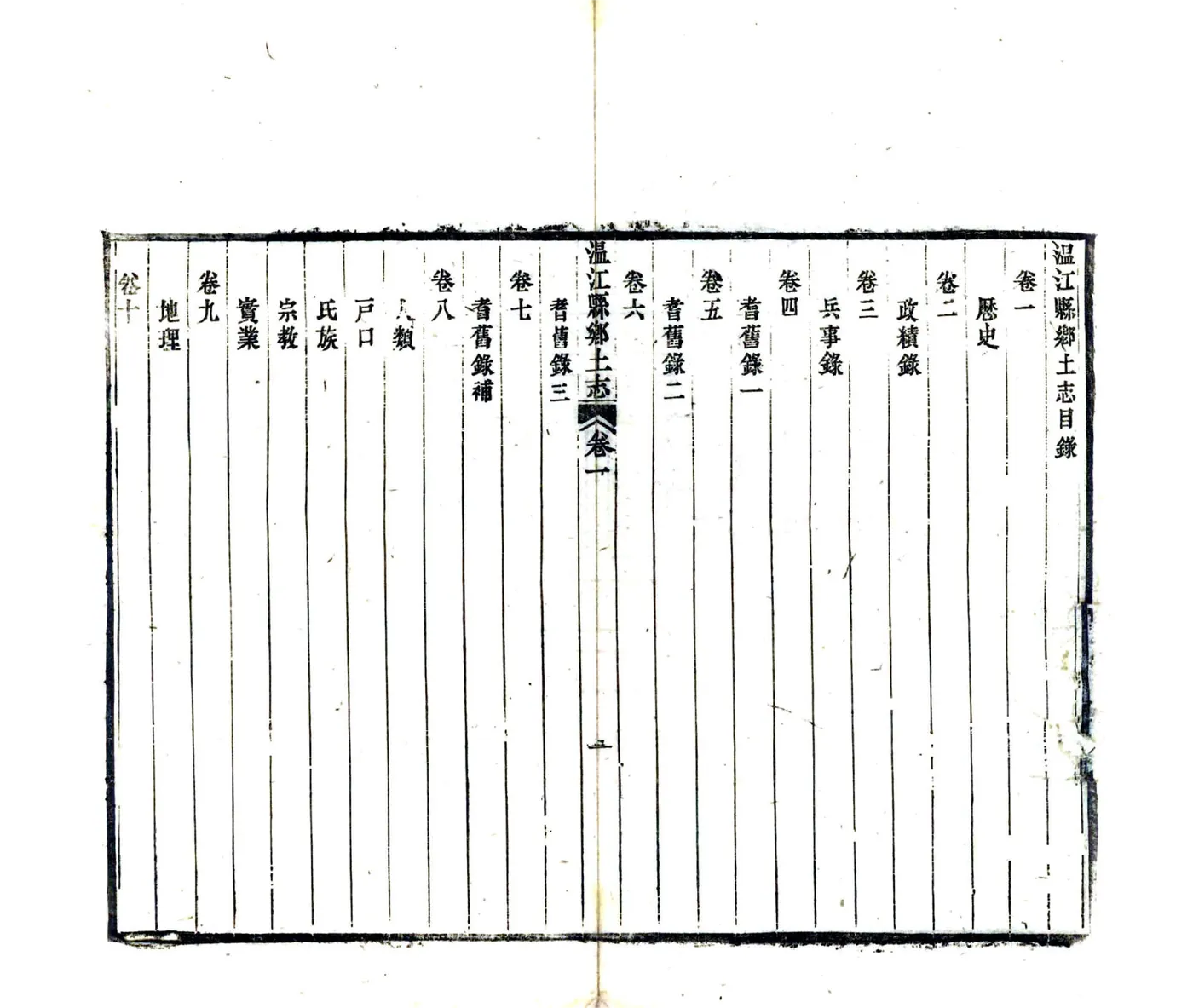 温江县乡土志（宣统） 在线预览第4页