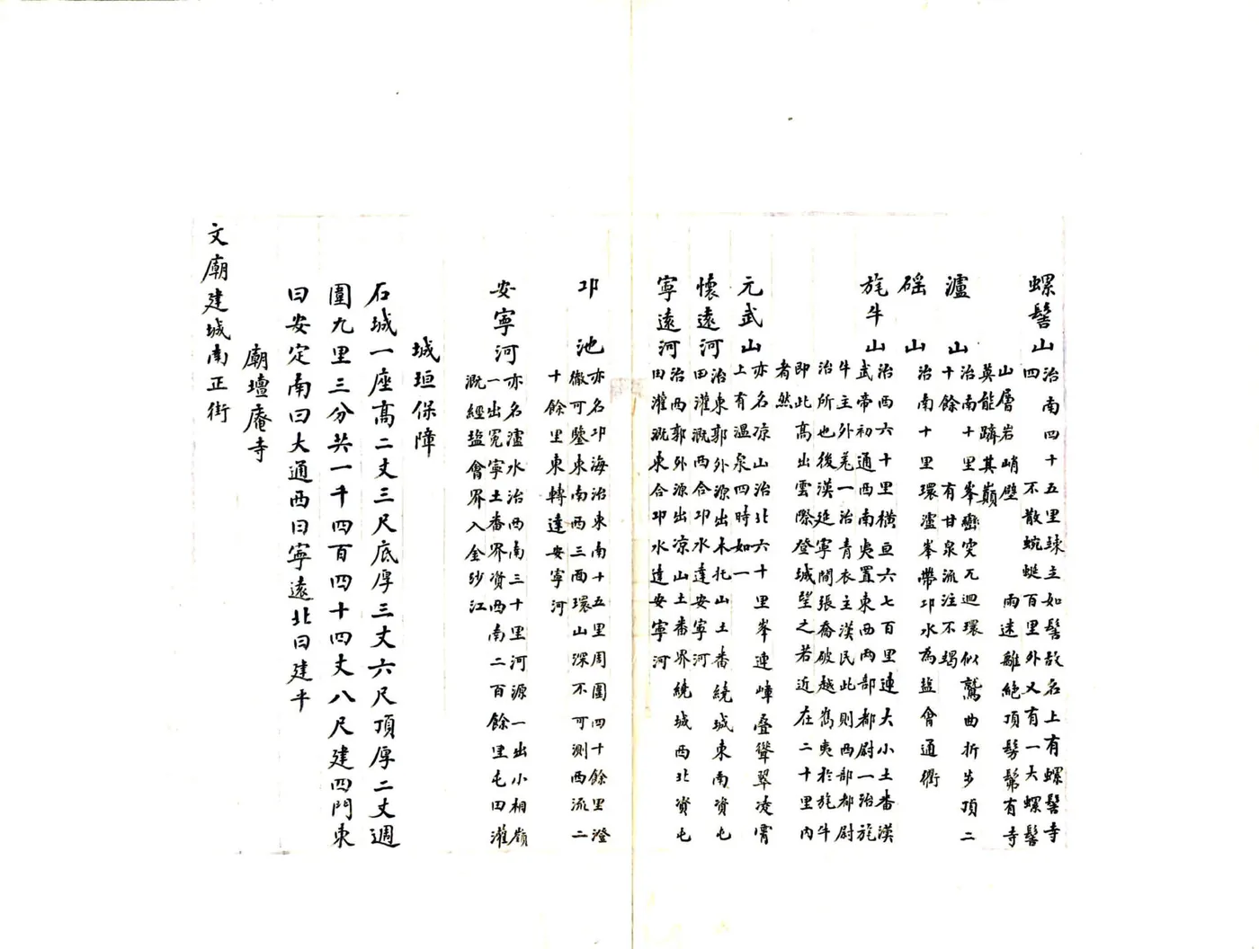 西昌县志（乾隆） 在线预览第4页