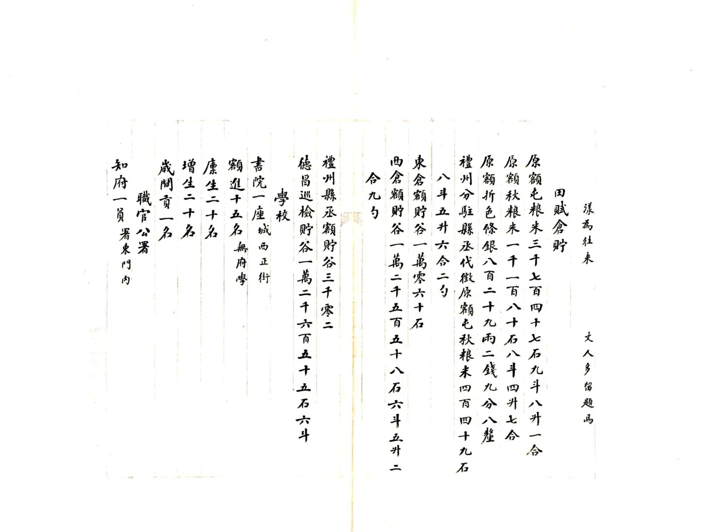 西昌县志（乾隆） 在线预览第6页