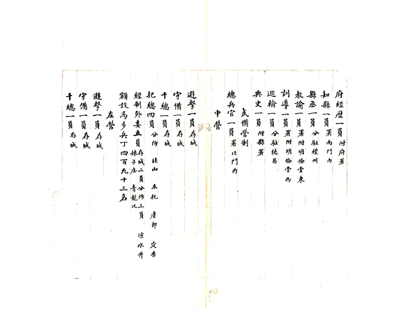 西昌县志（乾隆） 在线预览第7页