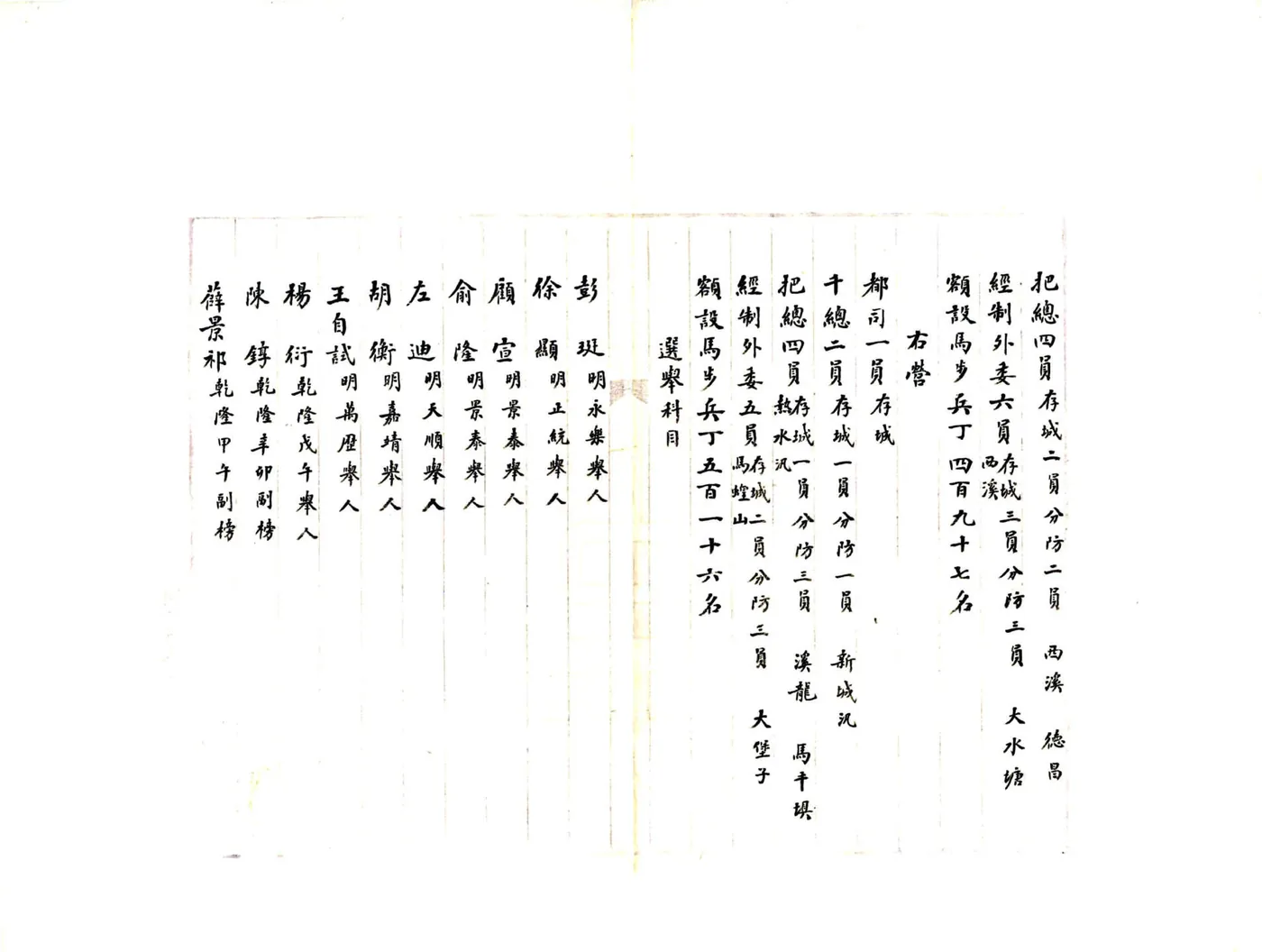 西昌县志（乾隆） 在线预览第8页