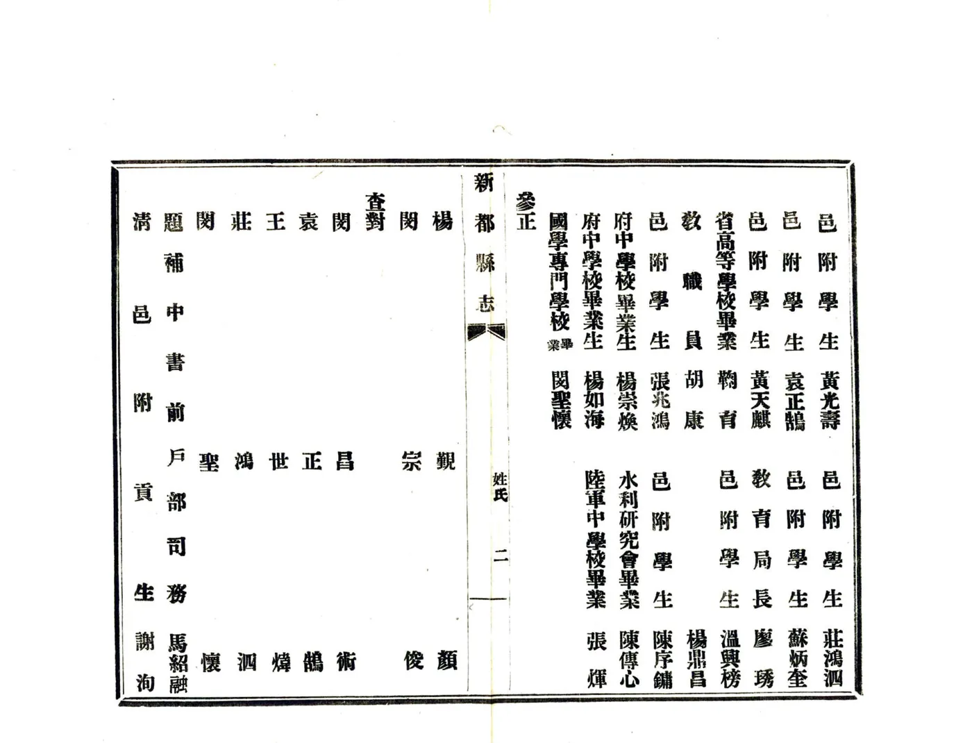 新都县志（民国） 在线预览第8页