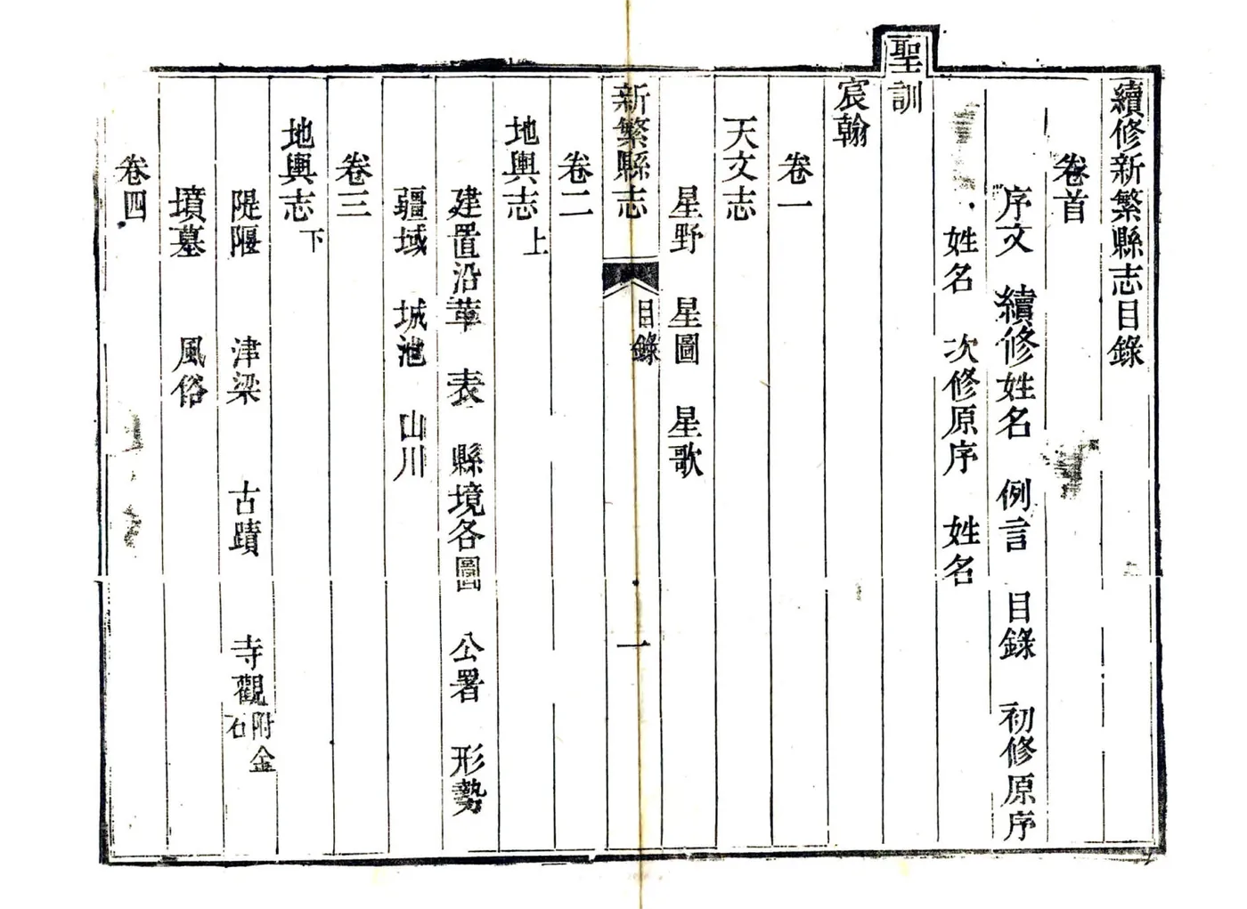 新繁县志（同治） 在线预览第8页