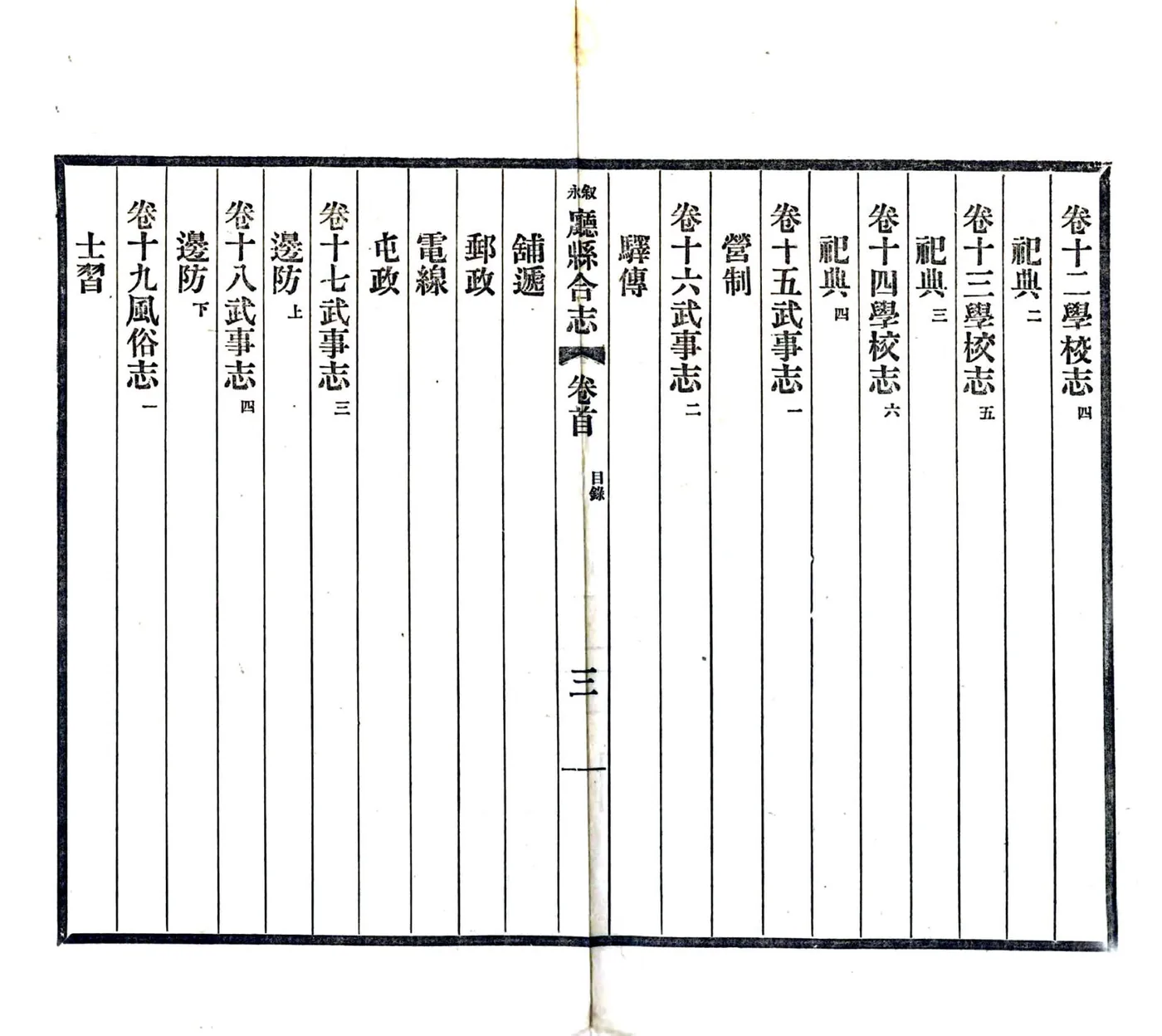 续修叙永永宁厅县合志（光绪） 在线预览第6页