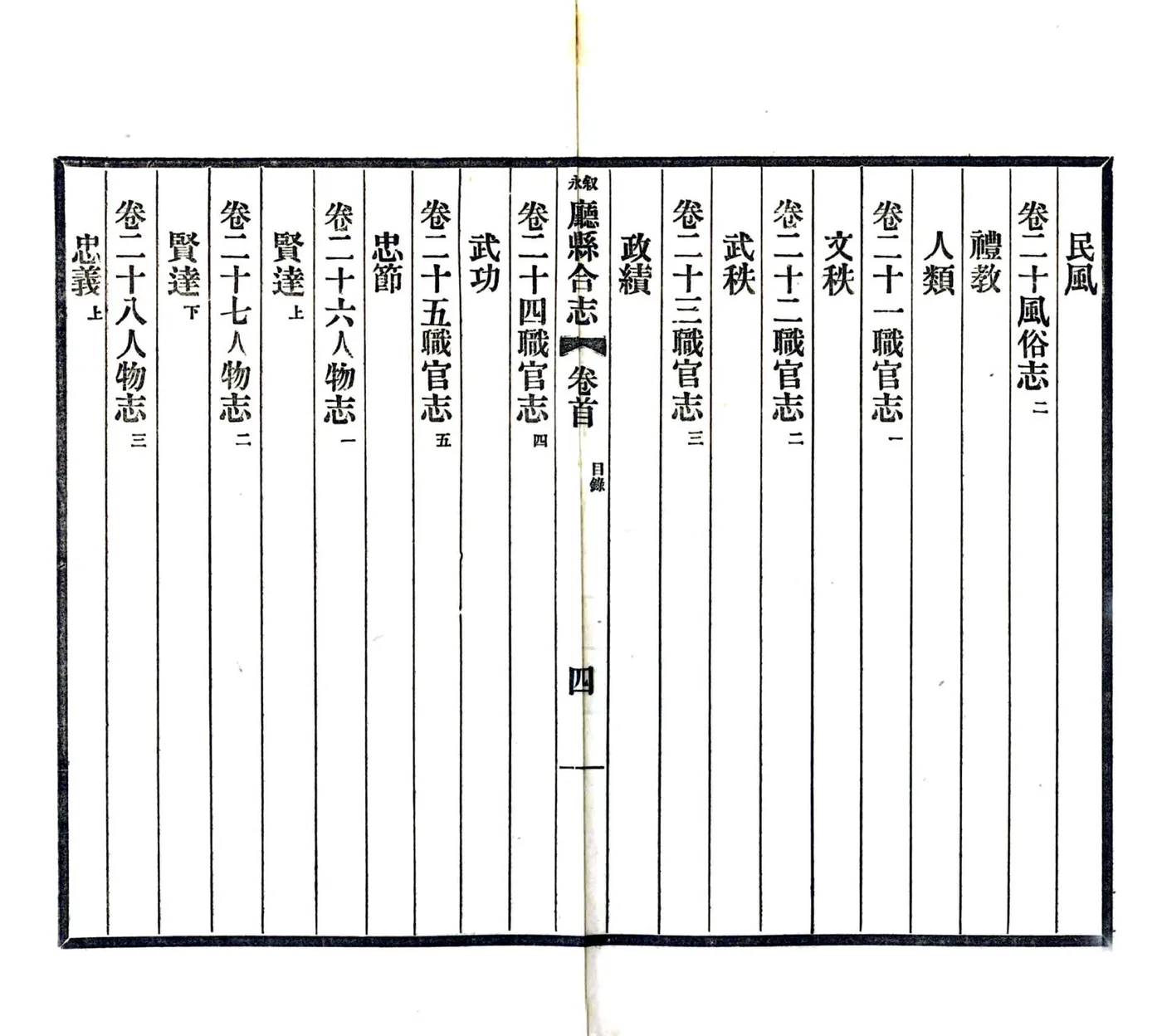 续修叙永永宁厅县合志（光绪） 在线预览第7页