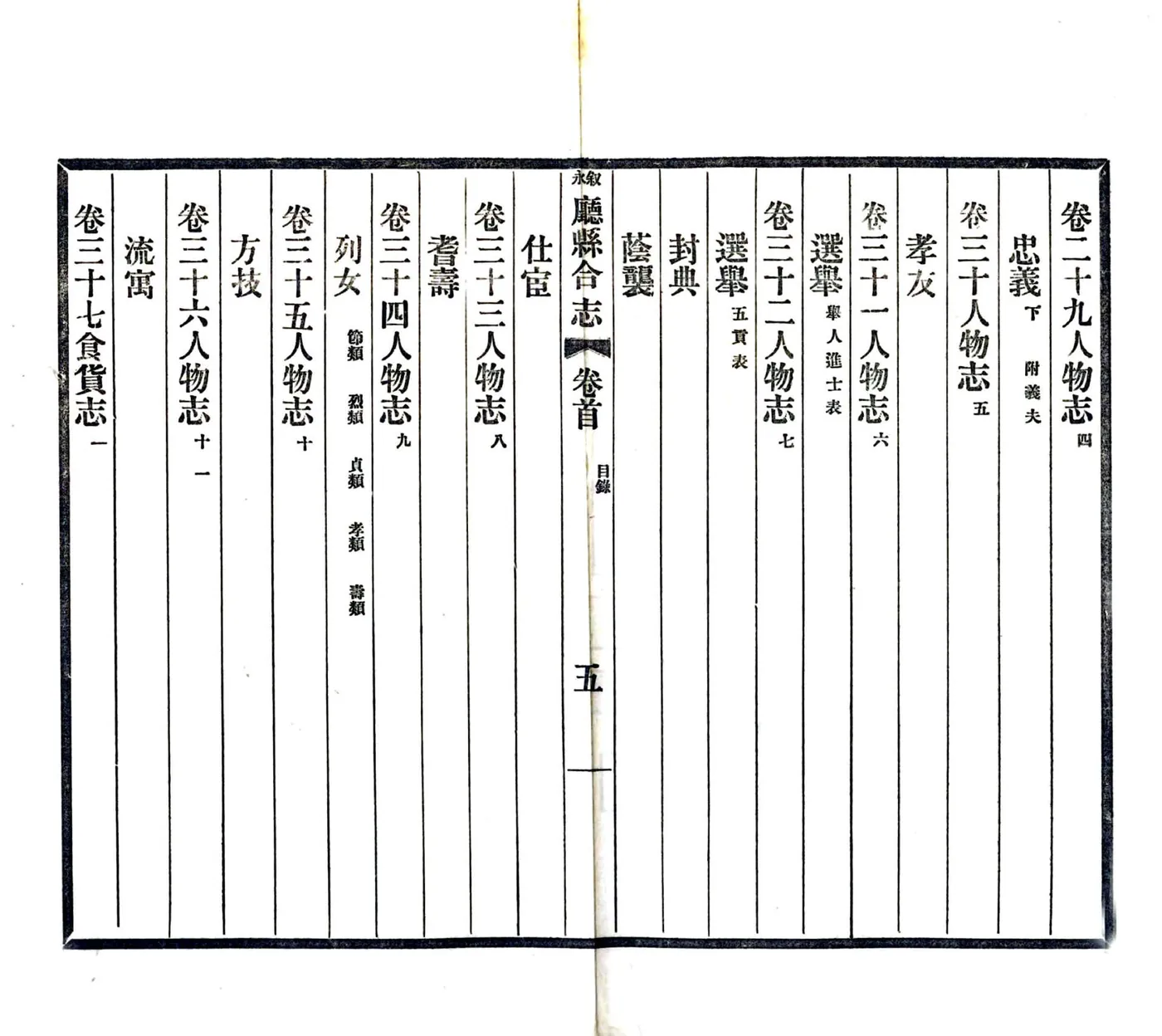 续修叙永永宁厅县合志（光绪） 在线预览第8页