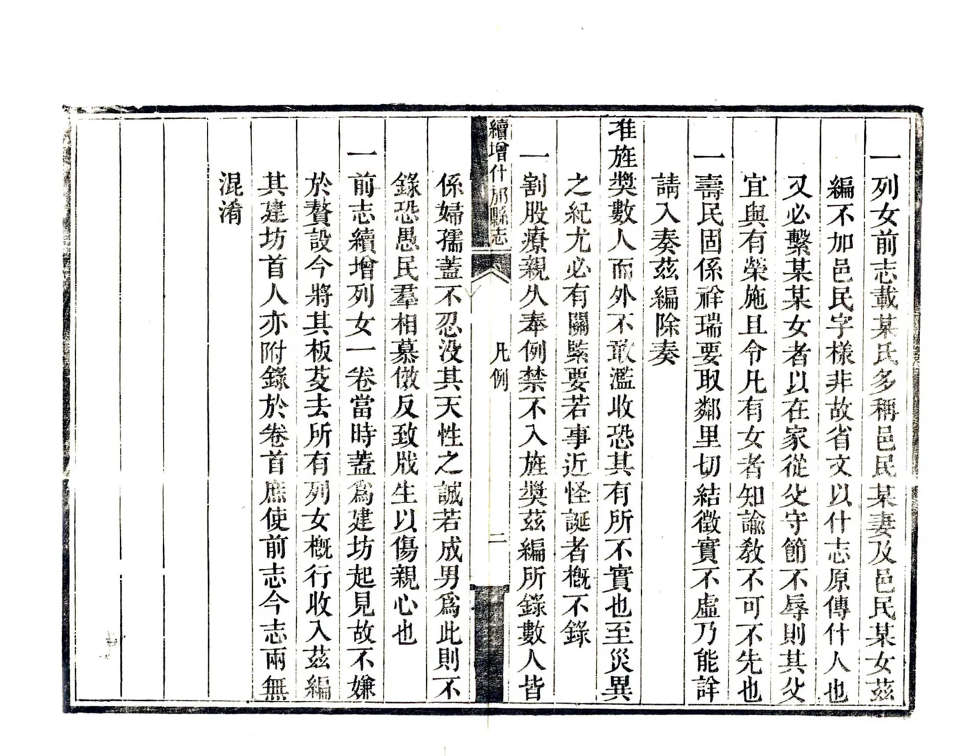 续增什邡县志（同治） 在线预览第5页