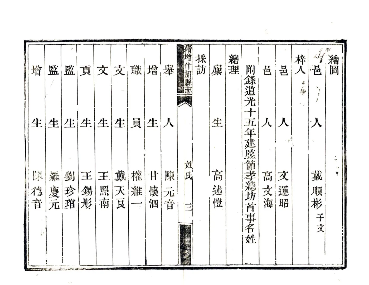 续增什邡县志（同治） 在线预览第8页