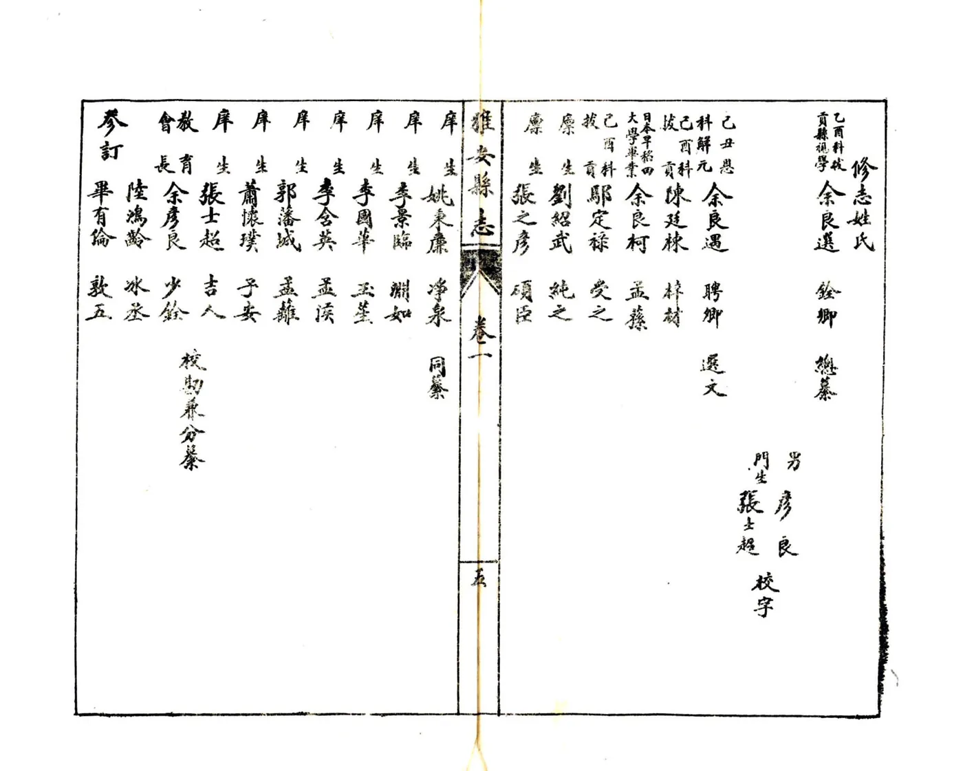 雅安县志（民国） 在线预览第7页