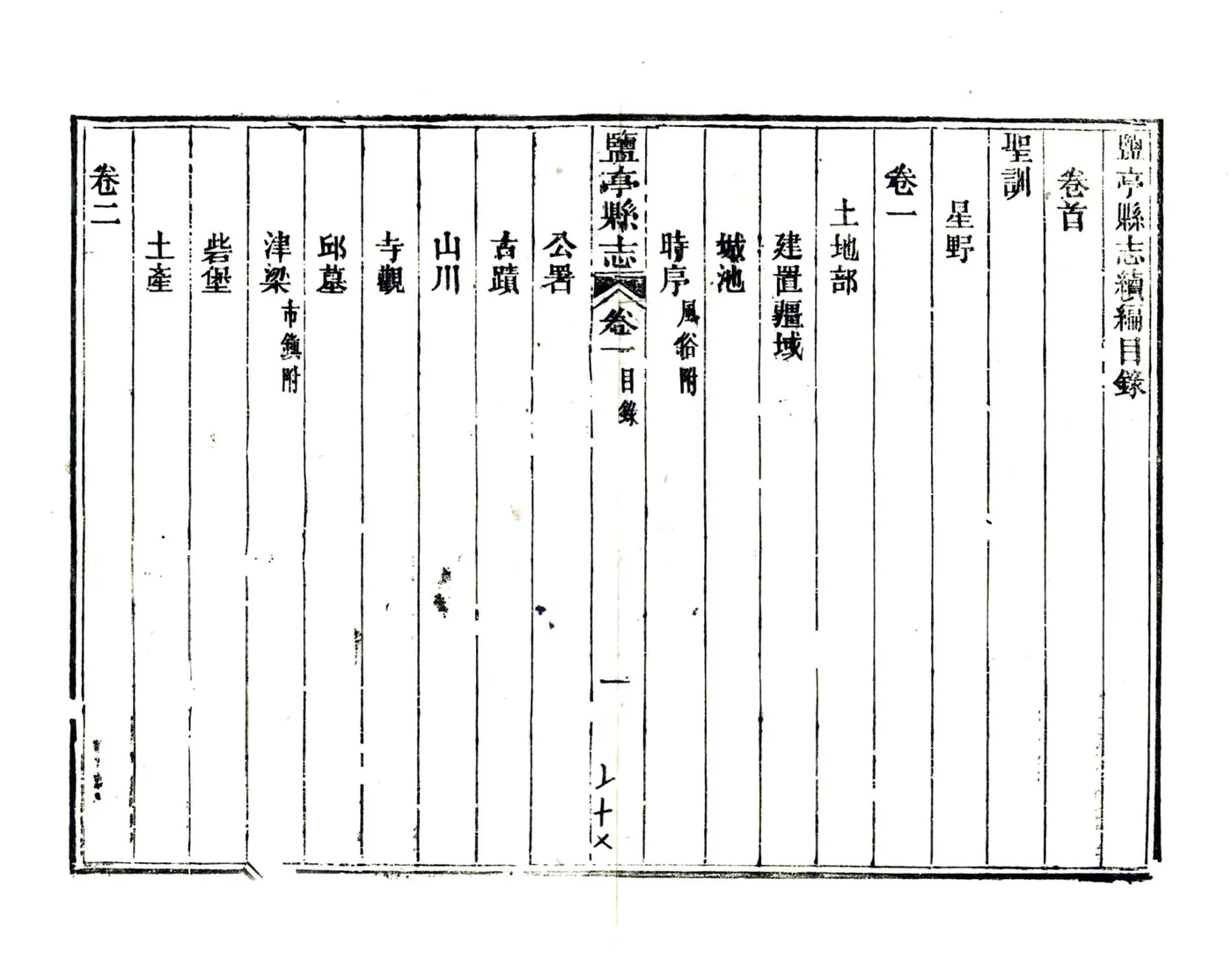 盐亭县志续编（光绪） 在线预览第6页