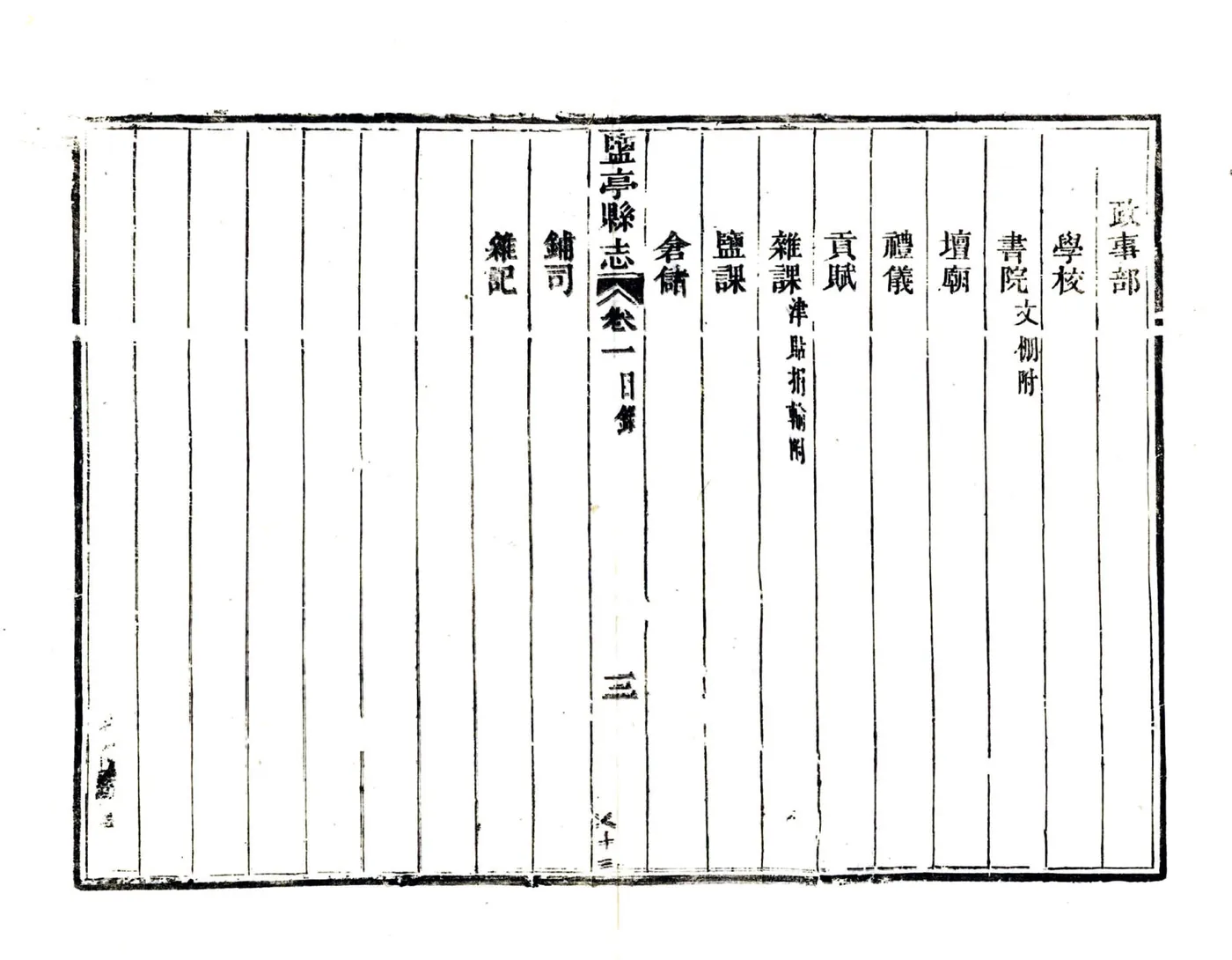 盐亭县志续编（光绪） 在线预览第8页