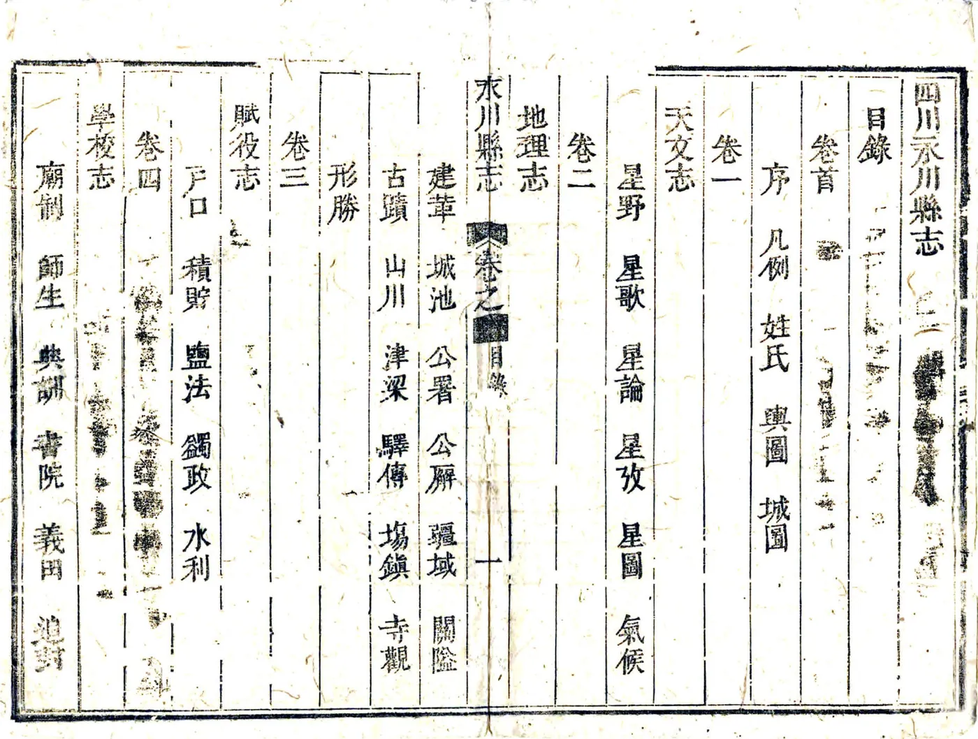 永川县志（乾隆） 在线预览第8页
