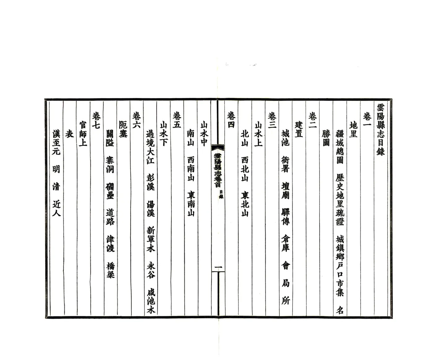 云阳县志（民国） 在线预览第7页