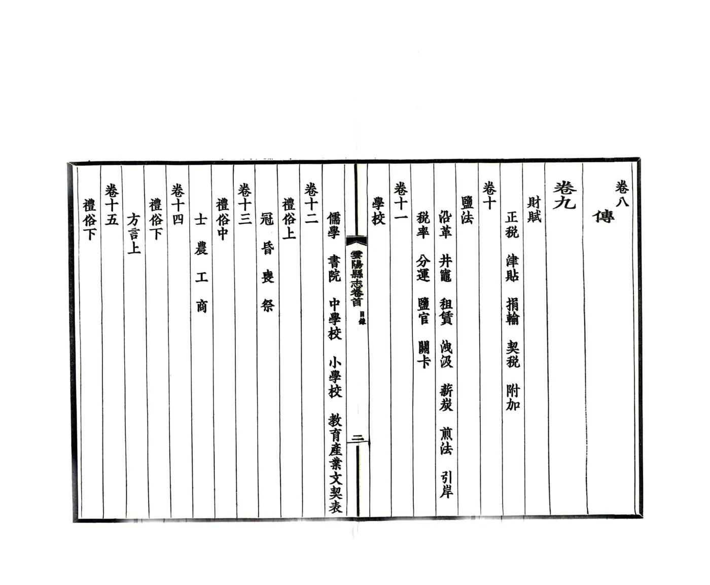 云阳县志（民国） 在线预览第8页