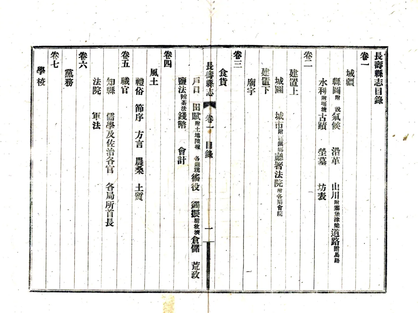 长寿县志（民国） 在线预览第3页