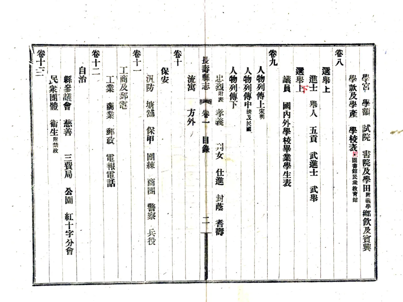 长寿县志（民国） 在线预览第4页