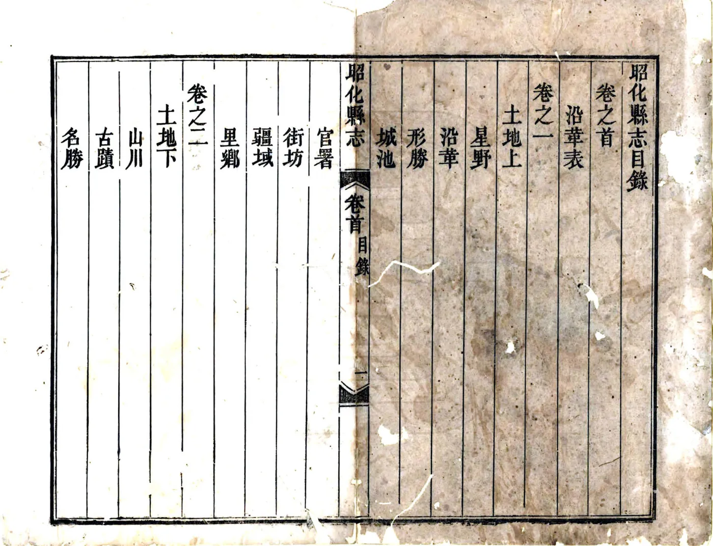 昭化县志（乾隆） 在线预览第2页