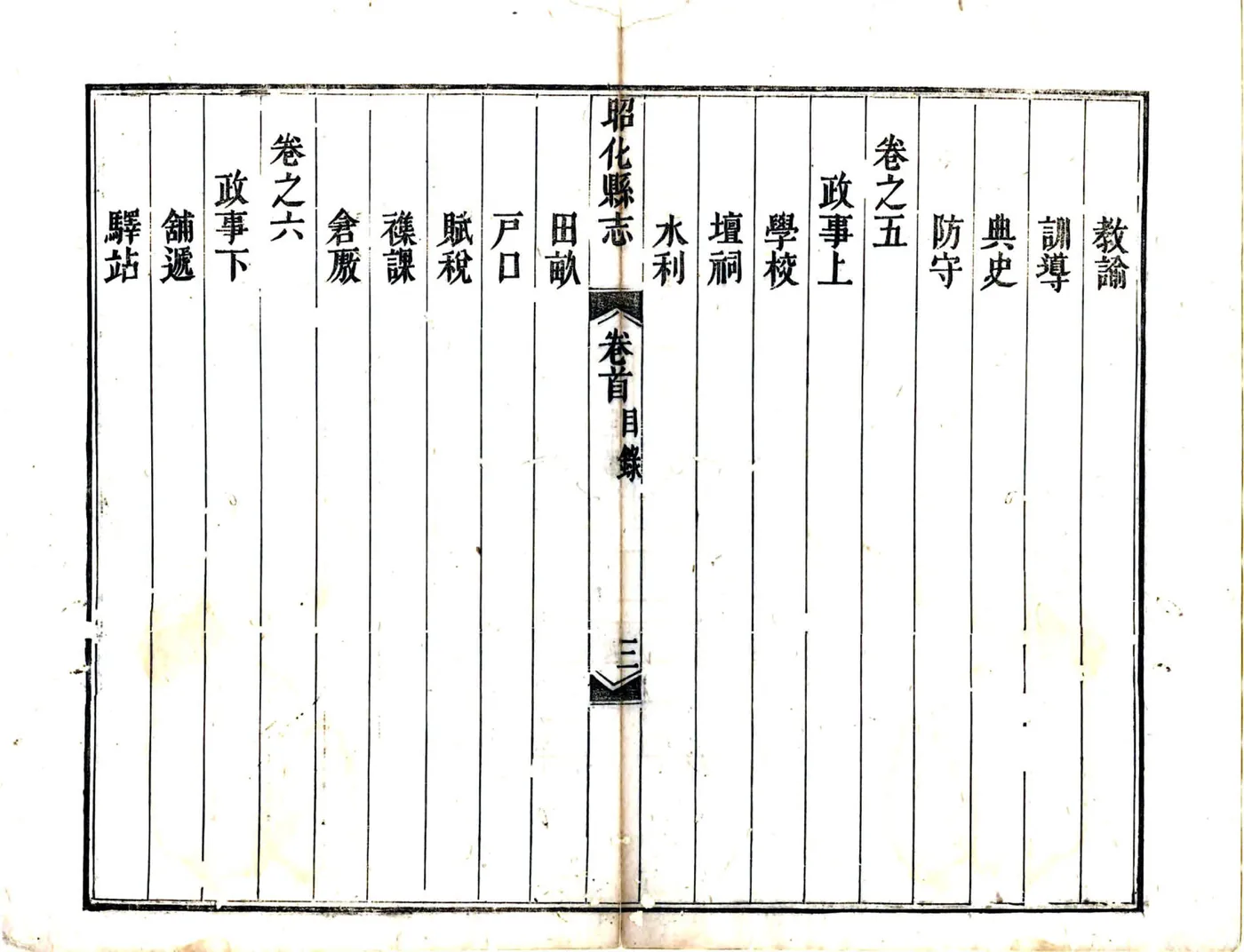 昭化县志（乾隆） 在线预览第4页