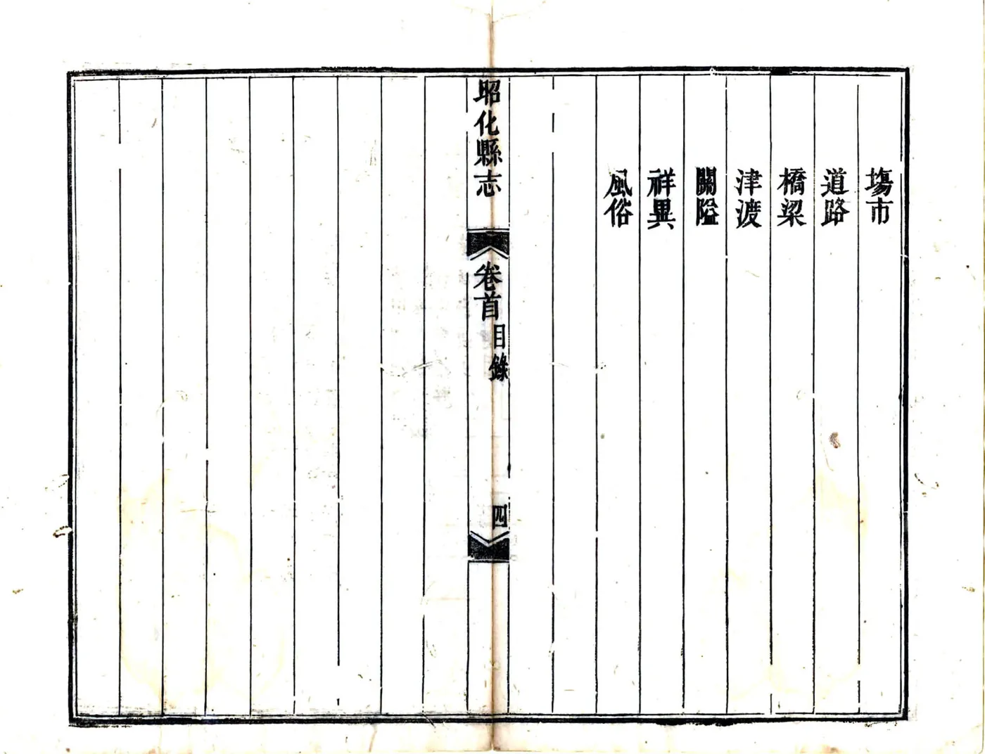 昭化县志（乾隆） 在线预览第5页
