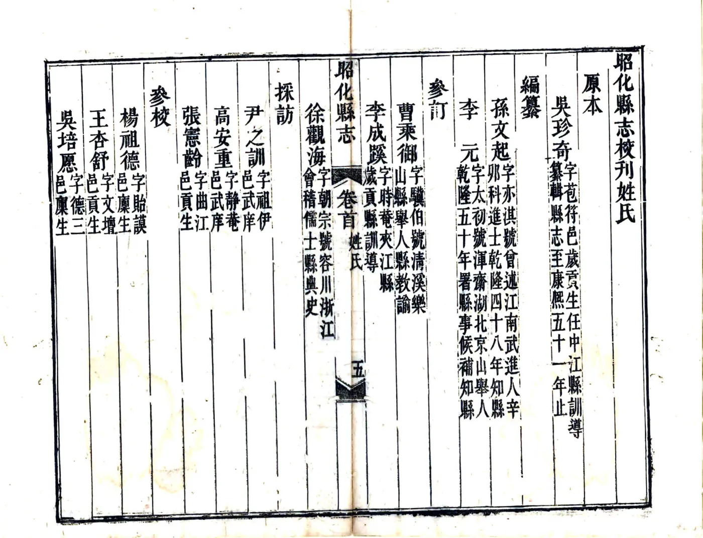 昭化县志（乾隆） 在线预览第6页