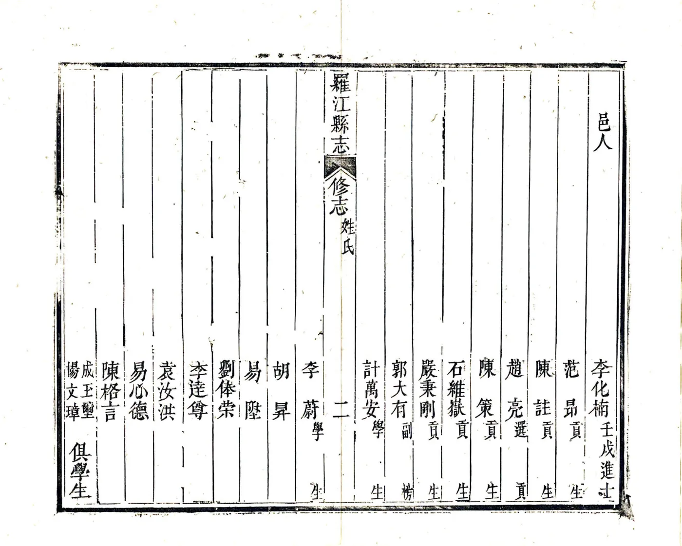 直隶绵州罗江县志（乾隆） 在线预览第8页