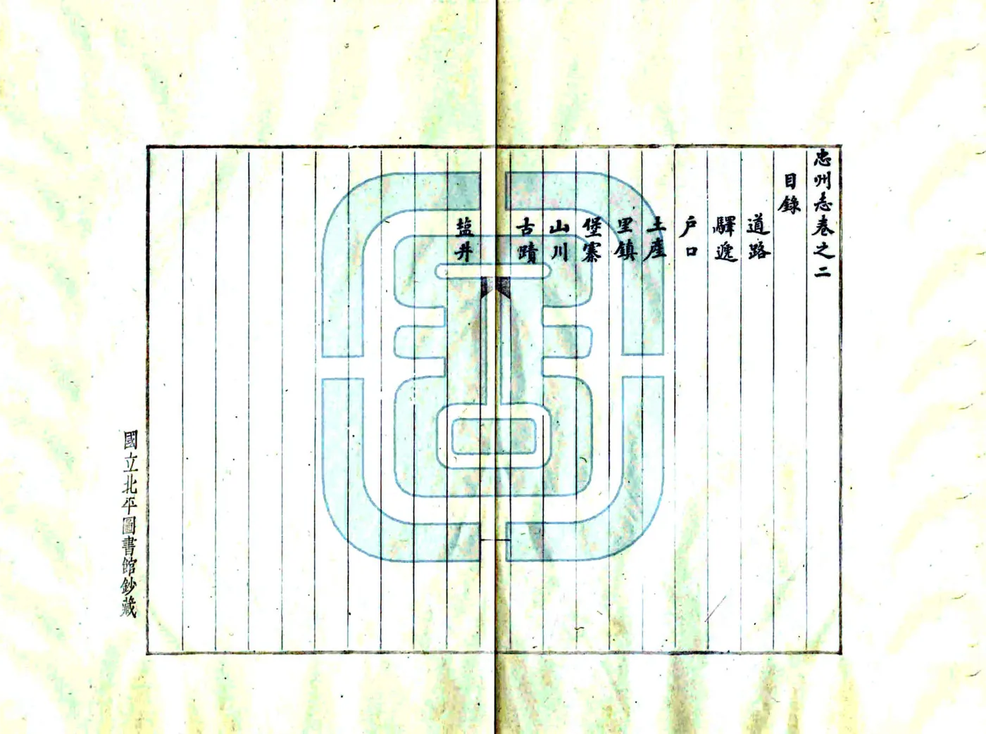 忠州志（乾隆） 在线预览第8页