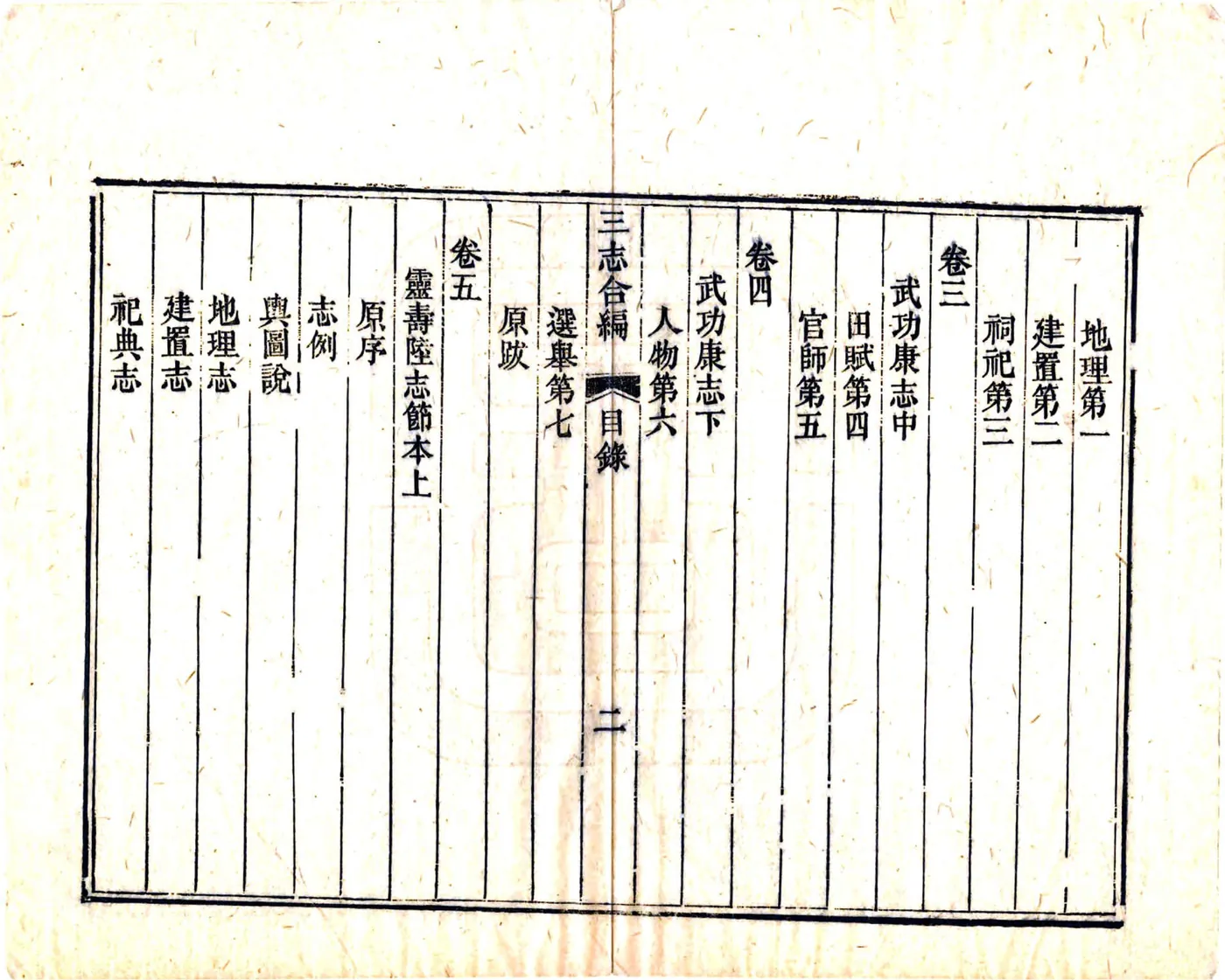 重庆指南（民国） 在线预览第4页