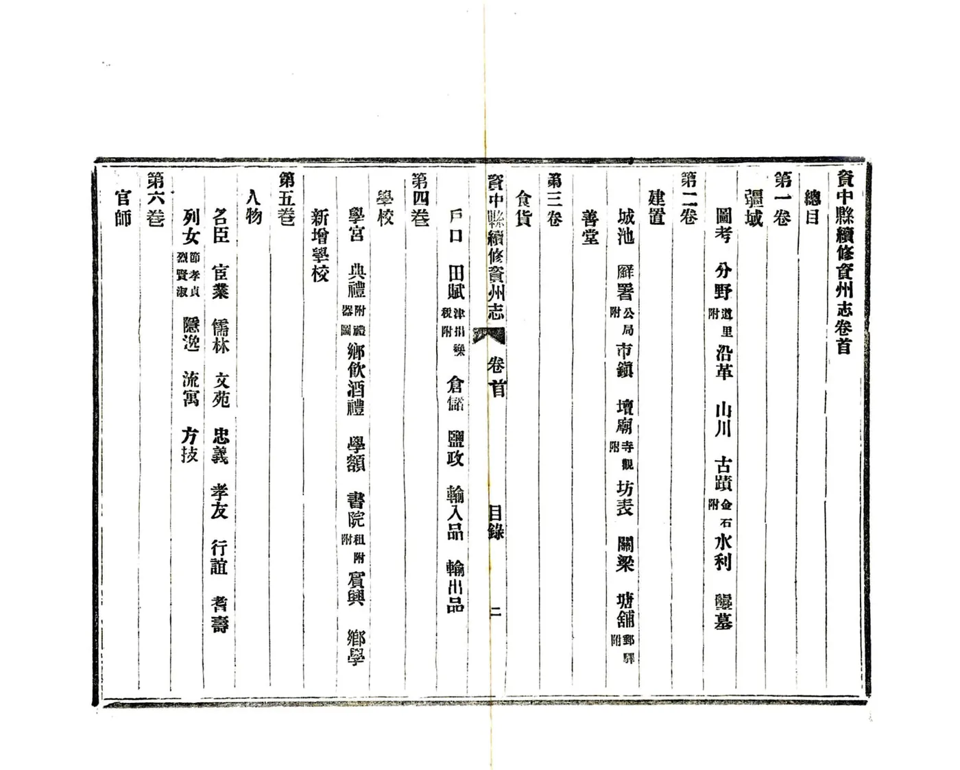资中县续修资州志（民国） 在线预览第3页