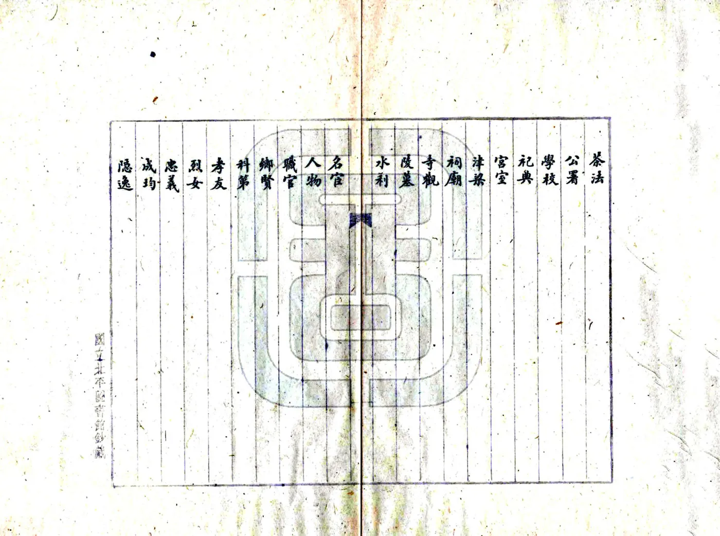 纂集仁寿全志（乾隆） 在线预览第3页