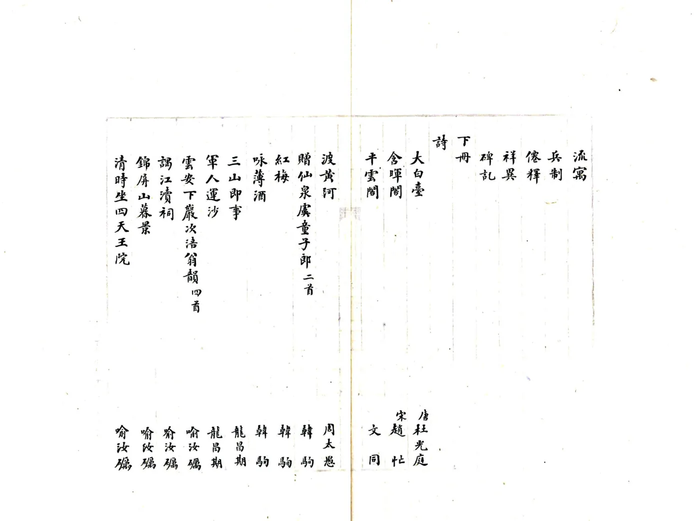 纂集仁寿全志（乾隆） 在线预览第4页