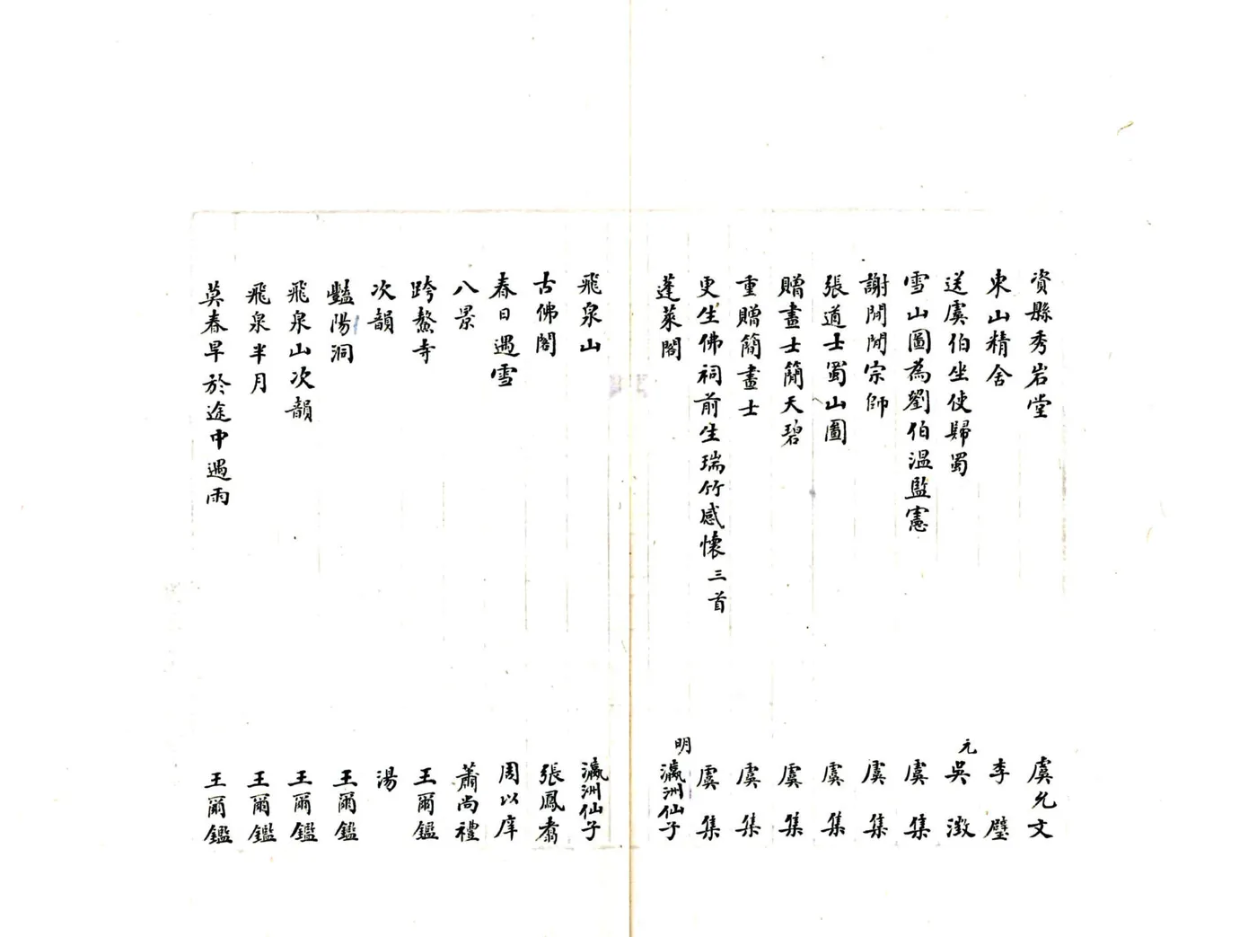 纂集仁寿全志（乾隆） 在线预览第5页