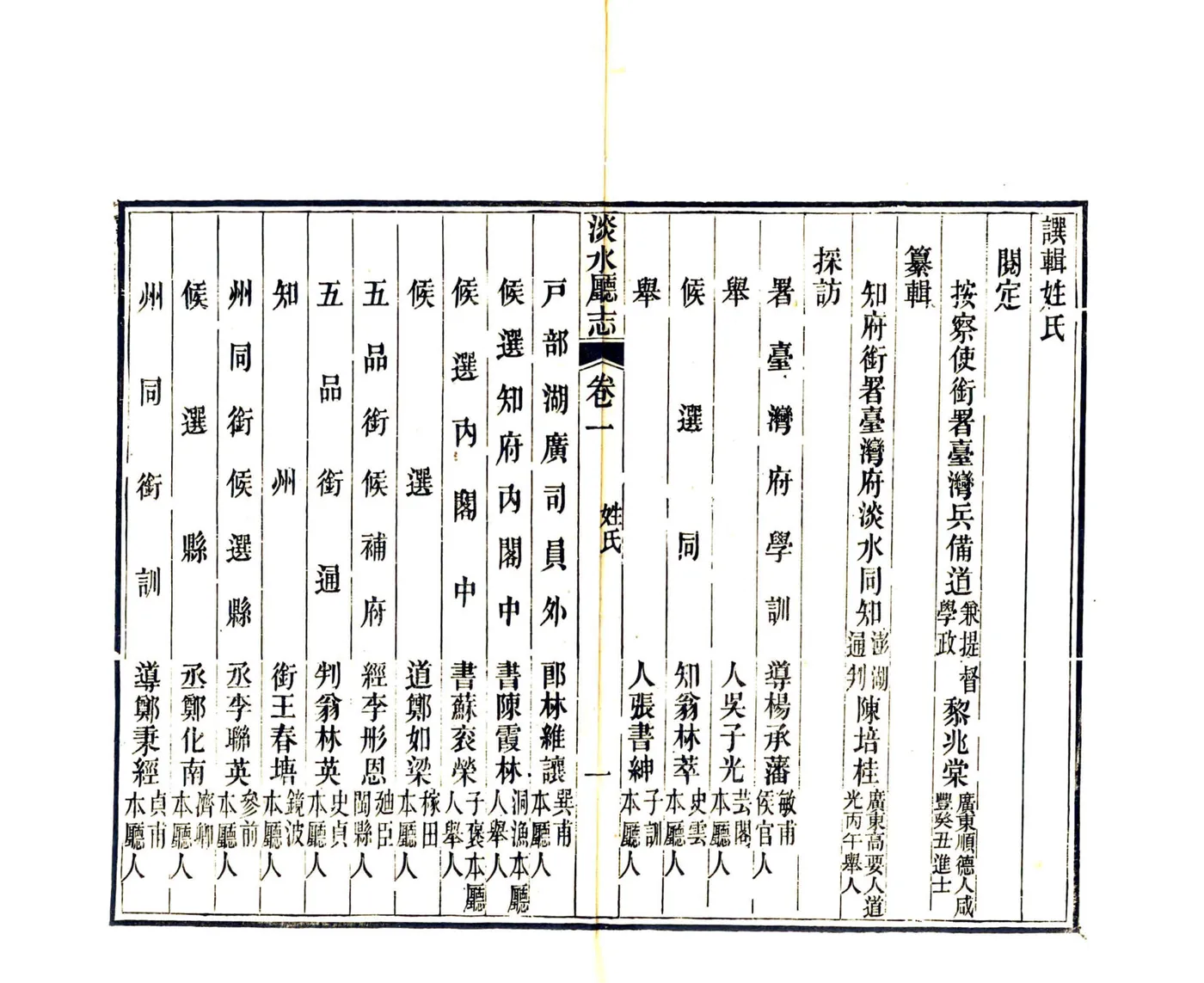 淡水厅志（同治） 在线预览第6页