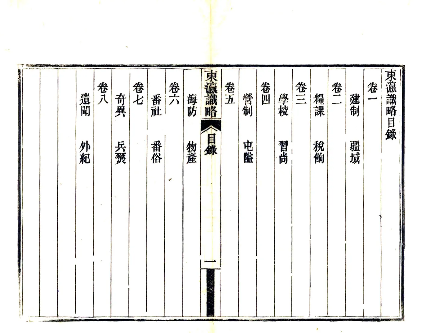 东瀛识略（同治） 在线预览第5页