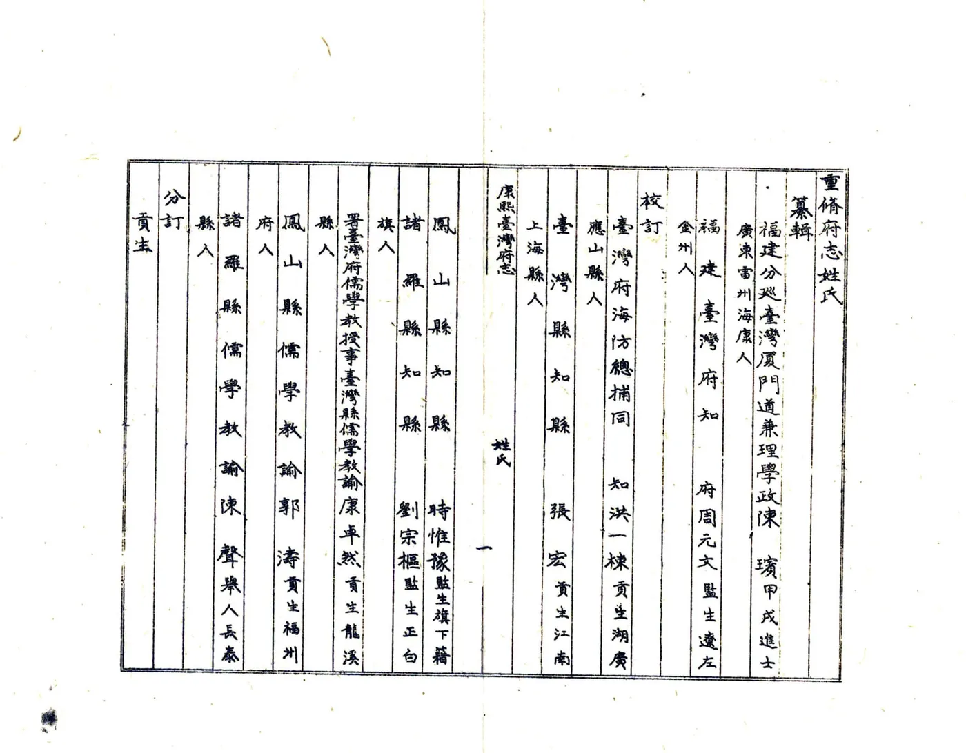康熙台湾府志 在线预览第6页