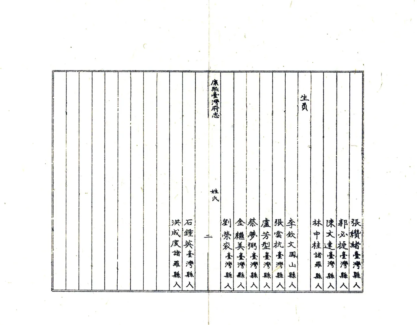 康熙台湾府志 在线预览第7页